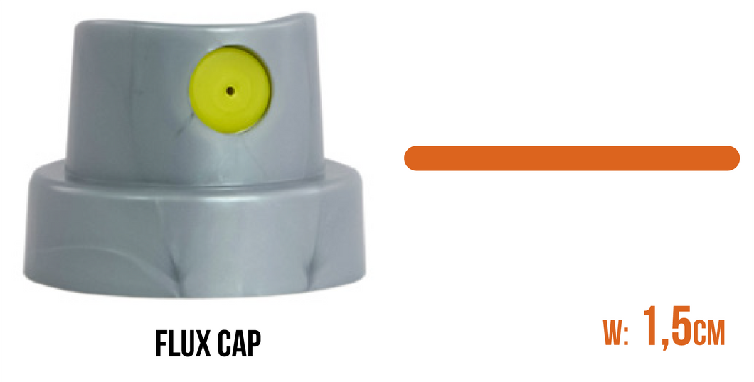 FLUX CAP